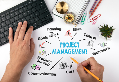 project management for HOAs